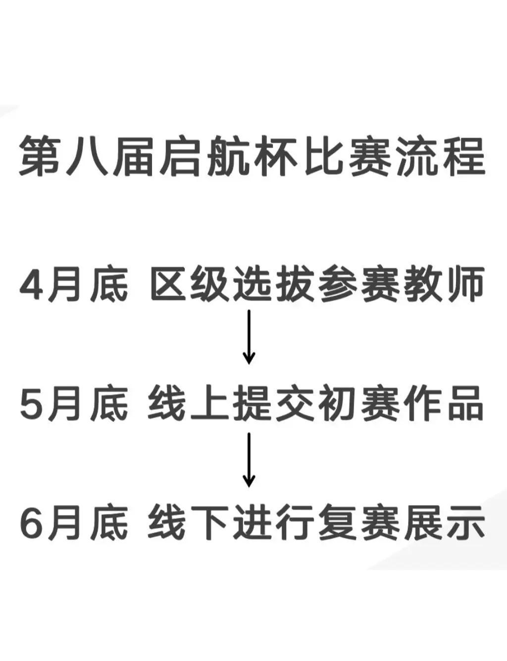 篮球训练教案和进度表_0